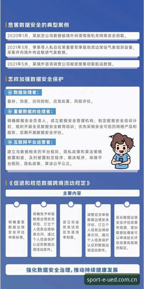 UED体育平台安全性深度分析：常见问题全面解析