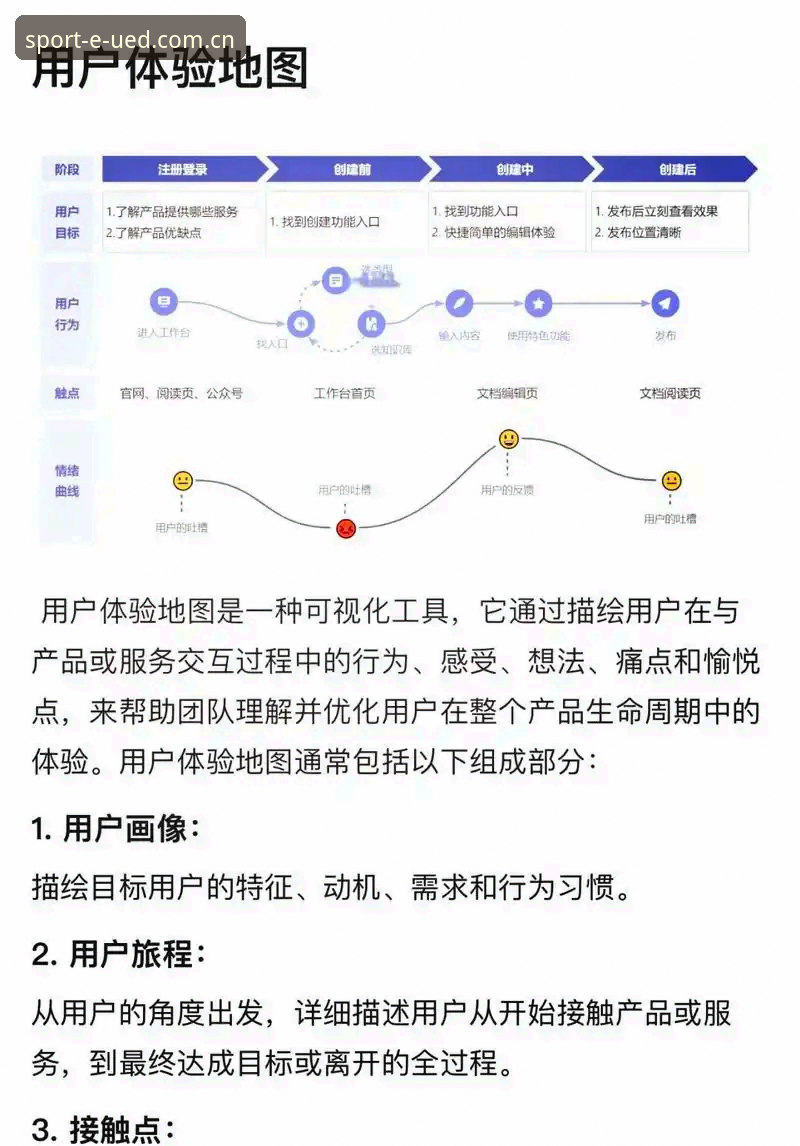 揭秘UED体育平台背后的正规运营逻辑与用户体验真相